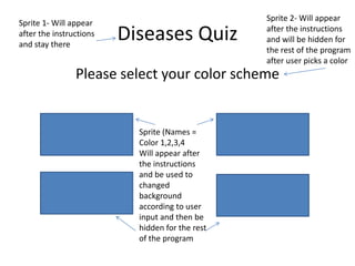 Sprite 2- Will appear
Sprite 1- Will appear
after the instructions
and stay there
                         Diseases Quiz           after the instructions
                                                 and will be hidden for
                                                 the rest of the program
                                                 after user picks a color
                Please select your color scheme


                           Sprite (Names =
                           Color 1,2,3,4
                           Will appear after
                           the instructions
                           and be used to
                           changed
                           background
                           according to user
                           input and then be
                           hidden for the rest
                           of the program
 