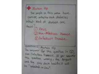 Scratch animation initial design