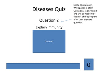 Sprite (Question 2)-

Diseases Quiz       Will appear in after
                    Question 1 is answered
                    and will be hidden for
                    the rest of the program
   Question 2       after user answers
                    question

 Explain immunity


      (picture)




                                 0
 