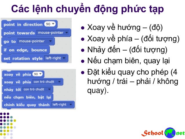 slide-bi-ging-v-lp-trnh-scratch-dnh-cho-gv-64-638.jpg