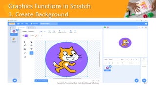 Graphics Functions in Scratch
1. Create Background
12
Scratch Tutorial for kids by Doaa Mohey
 