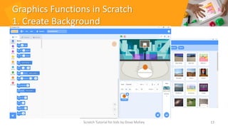 Graphics Functions in Scratch
1. Create Background
13
Scratch Tutorial for kids by Doaa Mohey
 