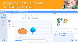 Graphics Functions in Scratch
4. Dealing with Pixel
22
Dealing
with bitmap
Scratch Tutorial for kids by Doaa Mohey
 