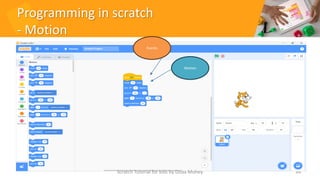 Programming in scratch
- Motion
34
Events
Motion
Scratch Tutorial for kids by Doaa Mohey
 