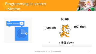 Programming in scratch
- Motion
37
Scratch Tutorial for kids by Doaa Mohey
 