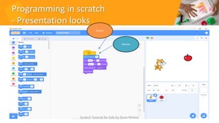 Programming in scratch
- Presentation looks
39
Events
Motion
Scratch Tutorial for kids by Doaa Mohey
 