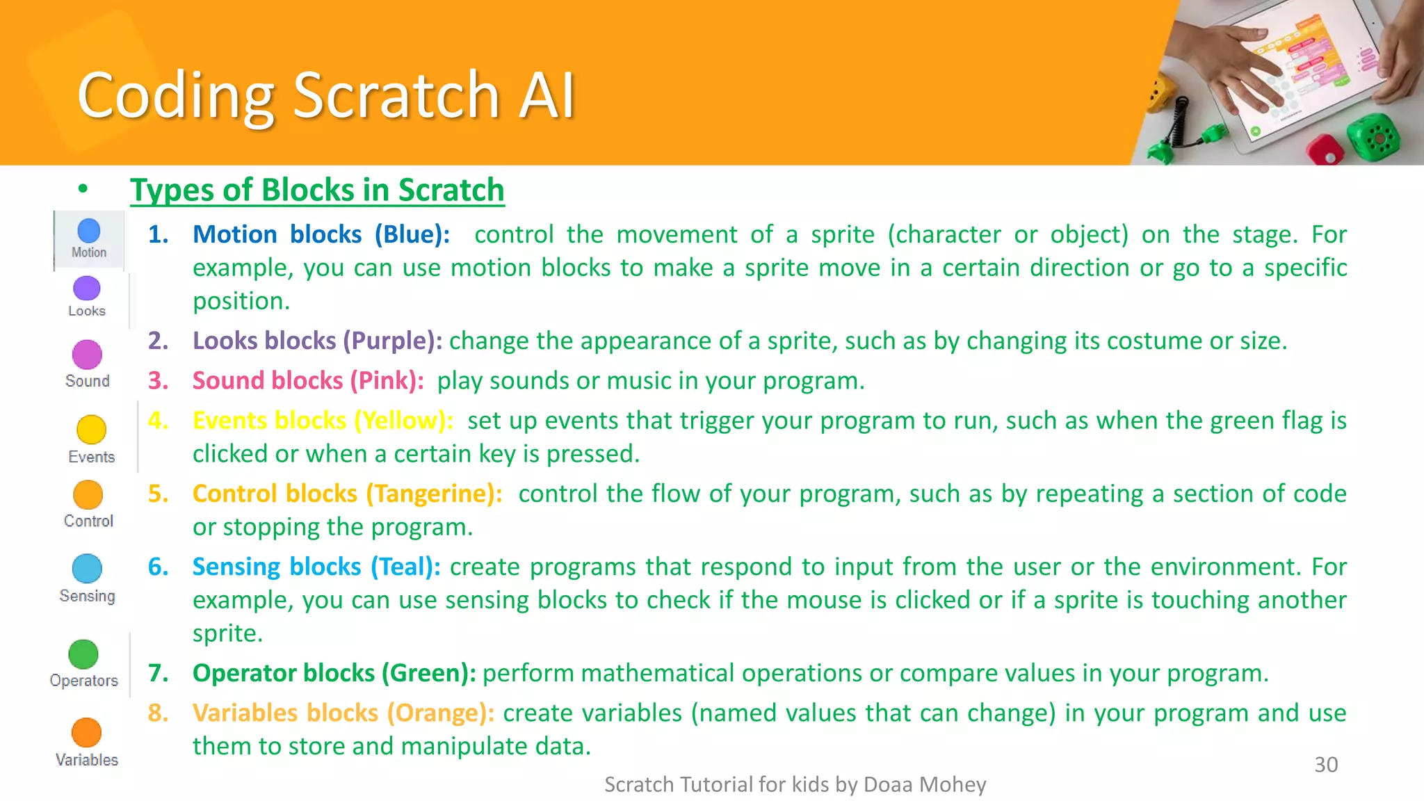 Coding Scratch AI
• Types of Blocks in Scratch
1. Motion blocks (Blue): control the movement of a sprite (character or object) on the stage. For
example, you can use motion blocks to make a sprite move in a certain direction or go to a specific
position.
2. Looks blocks (Purple): change the appearance of a sprite, such as by changing its costume or size.
3. Sound blocks (Pink): play sounds or music in your program.
4. Events blocks (Yellow): set up events that trigger your program to run, such as when the green flag is
clicked or when a certain key is pressed.
5. Control blocks (Tangerine): control the flow of your program, such as by repeating a section of code
or stopping the program.
6. Sensing blocks (Teal): create programs that respond to input from the user or the environment. For
example, you can use sensing blocks to check if the mouse is clicked or if a sprite is touching another
sprite.
7. Operator blocks (Green): perform mathematical operations or compare values in your program.
8. Variables blocks (Orange): create variables (named values that can change) in your program and use
them to store and manipulate data.
Scratch Tutorial for kids by Doaa Mohey
30
 