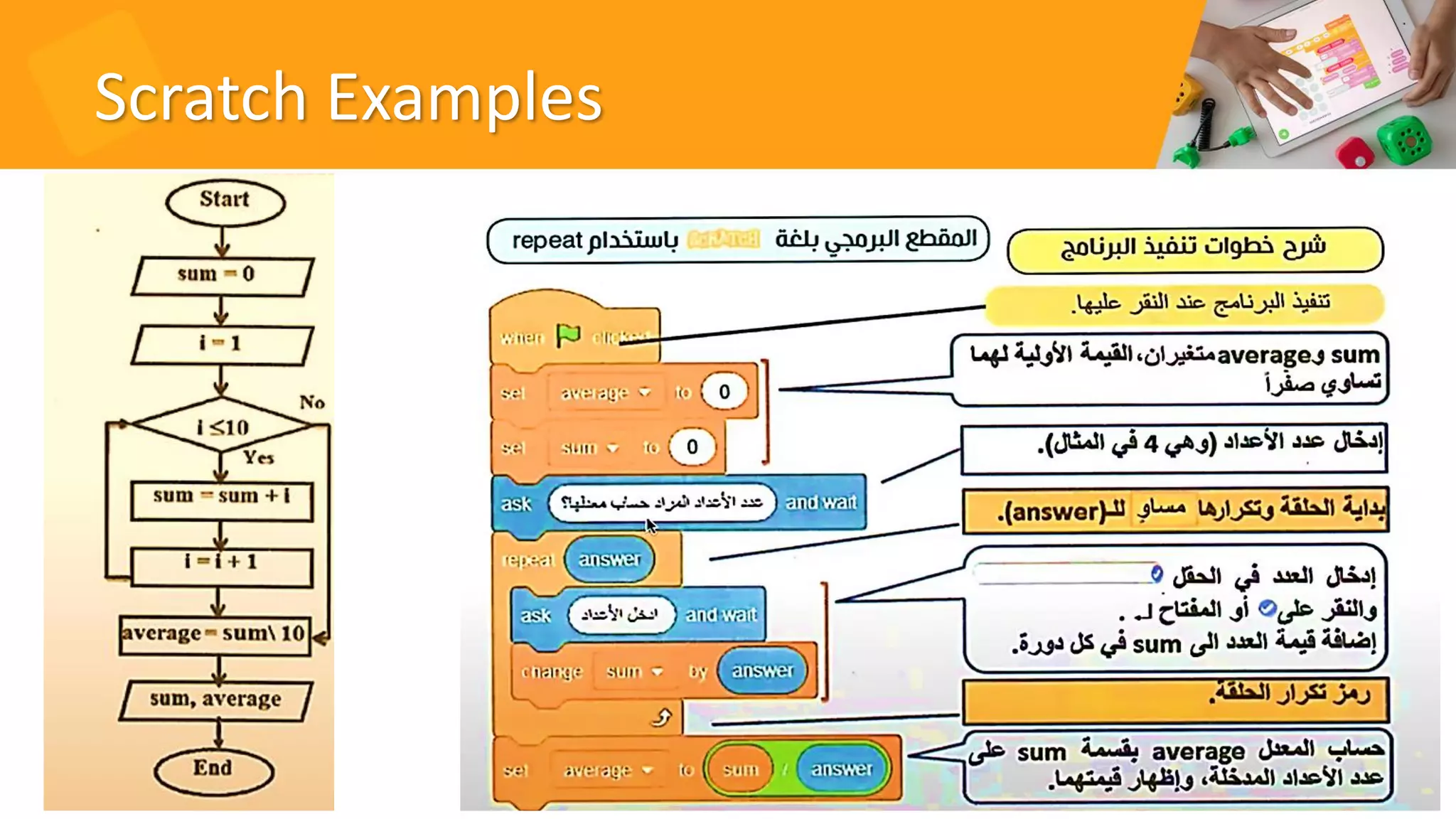 Scratch Examples
Scratch Tutorial for kids by Doaa Mohey 36
 