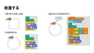 - 「繰り返す」を使って書く
- 正8角形を作る
- 指定された正多角形を作る
改造する
 