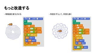 - 移動量を変化させる - 角度をずらして、何度も描く
もっと改造する
 