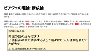 ピアジェの理論：構成論
論理・数学的知識は、外部から与えられるものではなく、環境との相互作用を通じて、子供自身が内部から構
成する。
理解できない新しい事象に遭遇した時、これまでに獲得してきた知識を使って解釈することで新しい知識を自分
の中へ取り入れようとする（ 同化）。もしくはこれまでの知識を変形させて理解しようとする（ 調節）。この同化と調
節を繰り返して、より複雑な概念を理解できるようになる
すごく雑にまとめると
知識の詰め込みはダメ
子供自身の中で納得するように順々にじっくり理解を育むこ
とが大切
ということを実証実験を通して科学的に説明した
 