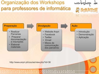 Organização dos Workshops
para professores de informática
Preparação
• Realizar
Parcerias
• Preparar
documentação
e inscrições
• Elaborar
materiais
Divulgação
• Website Anpri
• Facebook
• Twitter
• Email
• Meios de
comunicação
dos parceiros
Ação
• Introdução
• Demonstração
• Aplicação
http://www.anpri.pt/course/view.php?id=36
 