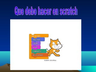 Diapositiva de Scratch | PPT