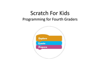 Scratch Download.pptx