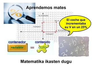 El coche que
incrementaba
su V en un 25%
Matematika ikasten dugu
Aprendemos mates
 