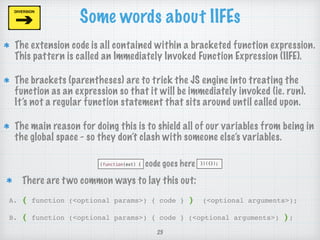 Some words about IIFEs
25
The extension code is all contained within a bracketed function expression.
This pattern is call...