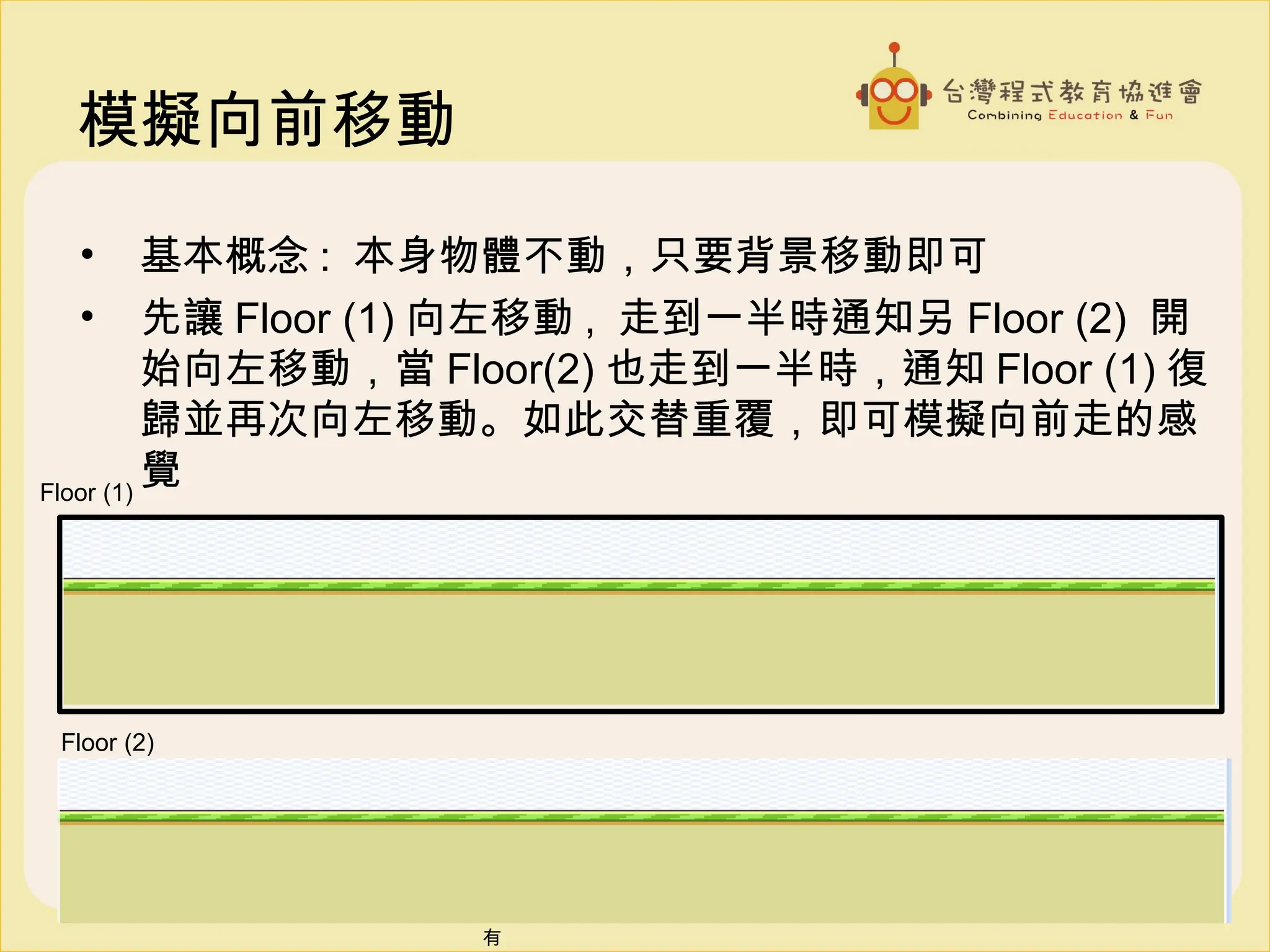 © 2020 台灣程式育協進會 版權所
有
© 2020 台灣程式育協進會 版權所
有
模擬向前移動
• 基本概念 : 本身物體不動，只要背景移動即可
• 先讓 Floor (1) 向左移動 , 走到一半時通知另 Floor (2) 開
始向左移動，當 Floor(2) 也走到一半時，通知 Floor (1) 復
歸並再次向左移動。如此交替重覆，即可模擬向前走的感
覺
Floor (1)
Floor (2)
 