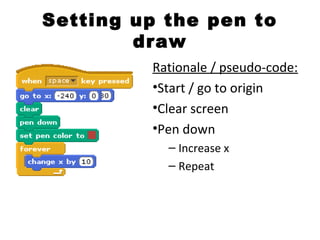 Scratch for Data Logging and Graphing | PPT