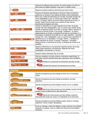 http://www.eduteka.org/Scratch20.php - Pág. 18
aparecen los bloques para esa lista. Se puede escoger si la lista es
para todos los Objetos (global) o solo para un Objeto (local)
Reporta (muestra) todos los elementos que tiene la lista.
Adiciona el elemento especificado al final de la lista (el elemento
puede ser un número o una cadena de letras u otros caracteres).
Borra uno o todos los elementos de una lista. Se puede escoger del
menú desplegable o usar un número para indicar qué elemento
borrar. Si escoge “último” borrará el último elemento de la lista. Si
escoge “todos” borrará todo lo que contiene la lista. Borrar,
decrementa la longitud de la lista.
Inserta un elemento en un lugar específico de la lista. Se puede
escoger del menú desplegable o usar un número para indicar dónde
insertar el elemento dentro de la lista. Si escoge “último” adiciona el
elemento al final de la lista. Si se escoge “cualquiera” lo inserta
aleatoriamente en la lista. La longitud de la lista se incrementa en 1.
Reemplaza un elemento de la lista con un valor específico. Se puede
escoger del menú desplegable o usar un número para especificar el
elemento que va a reemplazar. Si escoge “último” , reemplaza el
último elemento de la lista. Si escoge “cualquiera” reemplaza
aleatoriamente un elemento de la lista. La longitud de la lista no se
modifica.
Reporta el elemento en una ubicación específica dentro de la lista.
Usted puede especificar cuál elemento, eligiendo del menú
desplegable o escribiendo un número.
Reporta cuántos elementos hay en la lista.
Informa verdadero si la lista contiene el elemento especificado. El
item debe coincidir perfectamente para reportarse como verdadero.
Muestra en el escenario los elementos que tiene la lista.
Esconde del escenario los elementos de una lista.
EVENTOS
Ejecuta el programa que tiene debajo al hacer clic en la bandera
verde.
Ejecuta el programa que tiene debajo al presionar una tecla
específica.
Ejecuta el programa que tiene debajo al hacer clic en un Objeto.
Ejecuta las instrucciones que tiene debajo cuando el fondo
cambie al que se determina en esta instrucción.
Ejecuta las instrucciones que tiene debajo cuando la
intensidad del sonido sea mayor a lo estipulado en la instrucción.
Ejecuta el programa que tiene debajo cuando recibe un mensaje
específico “enviar a todos” (Broadcast).
Envía un mensaje a todos los Objetos y luego continúa con el bloque
siguiente sin esperar a que se realicen las acciones de los Objetos
activados.
 