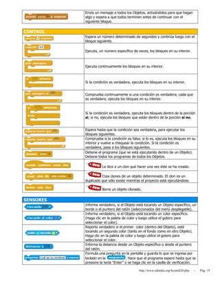 http://www.eduteka.org/Scratch20.php - Pág. 19
Envía un mensaje a todos los Objetos, activándolos para que hagan
algo y espera a que todos terminen antes de continuar con el
siguiente bloque.
CONTROL
Espera un número determinado de segundos y continúa luego con el
bloque siguiente.
Ejecuta, un número específico de veces, los bloques en su interior.
Ejecuta continuamente los bloques en su interior.
Si la condición es verdadera, ejecuta los bloques en su interior.
Comprueba continuamente si una condición es verdadera; cada que
es verdadera, ejecuta los bloques en su interior.
Si la condición es verdadera, ejecuta los bloques dentro de la porción
si; si no, ejecuta los bloques que están dentro de la porción si no.
Espera hasta que la condición sea verdadera, para ejecutar los
bloques siguientes.
Comprueba si la condición es falsa; si lo es, ejecuta los bloques en su
interior y vuelve a chequear la condición. Si la condición es
verdadera, pasa a los bloques siguientes.
Detiene el programa (que se está ejecutando dentro de un Objeto).
Detiene todos los programas de todos los Objetos.
Le dice a un clon qué hacer una vez éste se ha creado.
Crea clones de un objeto determinado. El clon es un
duplicado que sólo existe mientras el proyecto está ejecutándose.
Borra un objeto clonado.
SENSORES
Informa verdadero, si el Objeto está tocando un Objeto específico, un
borde o el puntero del ratón (seleccionados del menú desplegable).
Informa verdadero, si el Objeto está tocando un color específico.
(Haga clic en la paleta de color y luego utilice el gotero para
seleccionar el color).
Reporta verdadero si el primer color (dentro del Objeto), está
tocando un segundo color (tanto en el fondo como en otro Objeto).
Haga clic en la paleta de color y luego utilice el gotero para
seleccionar el color.
Informa la distancia desde un Objeto específico o desde el puntero
del ratón.
Formula una pregunta en la pantalla y guarda lo que se ingresa por
teclado en la . Hace que el programa espere hasta que se
presione la tecla “Enter” o se haga clic en la casilla de verificación.
 