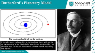 Planetary Model By Rutherford Ritism Origin of Quantum Mechanics: Scratching the back of quantum world | PPTX