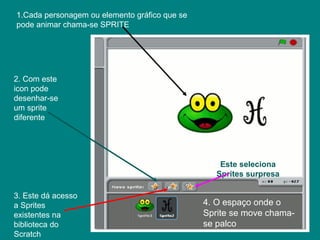 Luisa Fadista
1.Cada personagem ou elemento gráfico que se
pode animar chama-se SPRITE
2. Com este
icon pode
desenhar-se
um sprite
diferente
3. Este dá acesso
a Sprites
existentes na
biblioteca do
Scratch
Este seleciona
Sprites surpresa
4. O espaço onde o
Sprite se move chama-
se palco
 