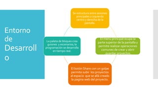 Entorno
de
Desarroll
o
Se estructura entre sesiones
principales a izquierda
centro y derecha de la
pantalla.
El menú principal ocupa la
parte superior de la pantalla y
permite realizar operaciones
comunes de crear y abrir
,guardar proyectos.
El botón Share con un golpe
permite subir los proyectos
al espacio que se allá creado
la pagina web del proyecto.
La paleta de bloques crea
guiones y escenarios; la
programación se desarrolla
en tiempo real.
 