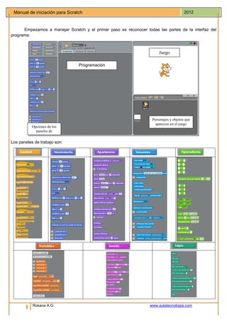 1 Rosana A.G www.aulatecnologia.com
Manual de iniciación para Scratch 2012
Empezamos a manejar Scratch y el primer paso es reconocer todas las partes de la interfaz del
programa:
Los paneles de trabajo son:
Programación
Juego
Personajes y objetos que
aparecen en el juego
Opciones de los
paneles de
trabajo
 