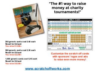www.scratchoffworks.com
250 generic cards cost $.60 each
Resell for $5/card
You raise $1,000+
500 generic cards cost $.50 each
Resell for $5/card
You raise $2,200+
1,000 generic cards cost $.45 each
Resell for $5/card
You raise $4,500+
Customize the scratch off cards
with sponsors’ logos and ads
to raise even more money!
 