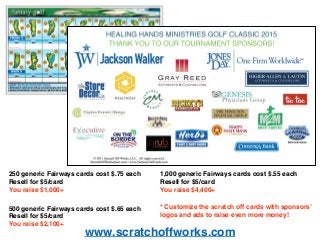 250 generic Fairways cards cost $.75 each
Resell for $5/card
You raise $1,000+
500 generic Fairways cards cost $.65 each
Resell for $5/card
You raise $2,100+
1,000 generic Fairways cards cost $.55 each
Resell for $5/card
You raise $4,400+
www.scratchoffworks.com
* Customize the scratch off cards with sponsors’
logos and ads to raise even more money!
 