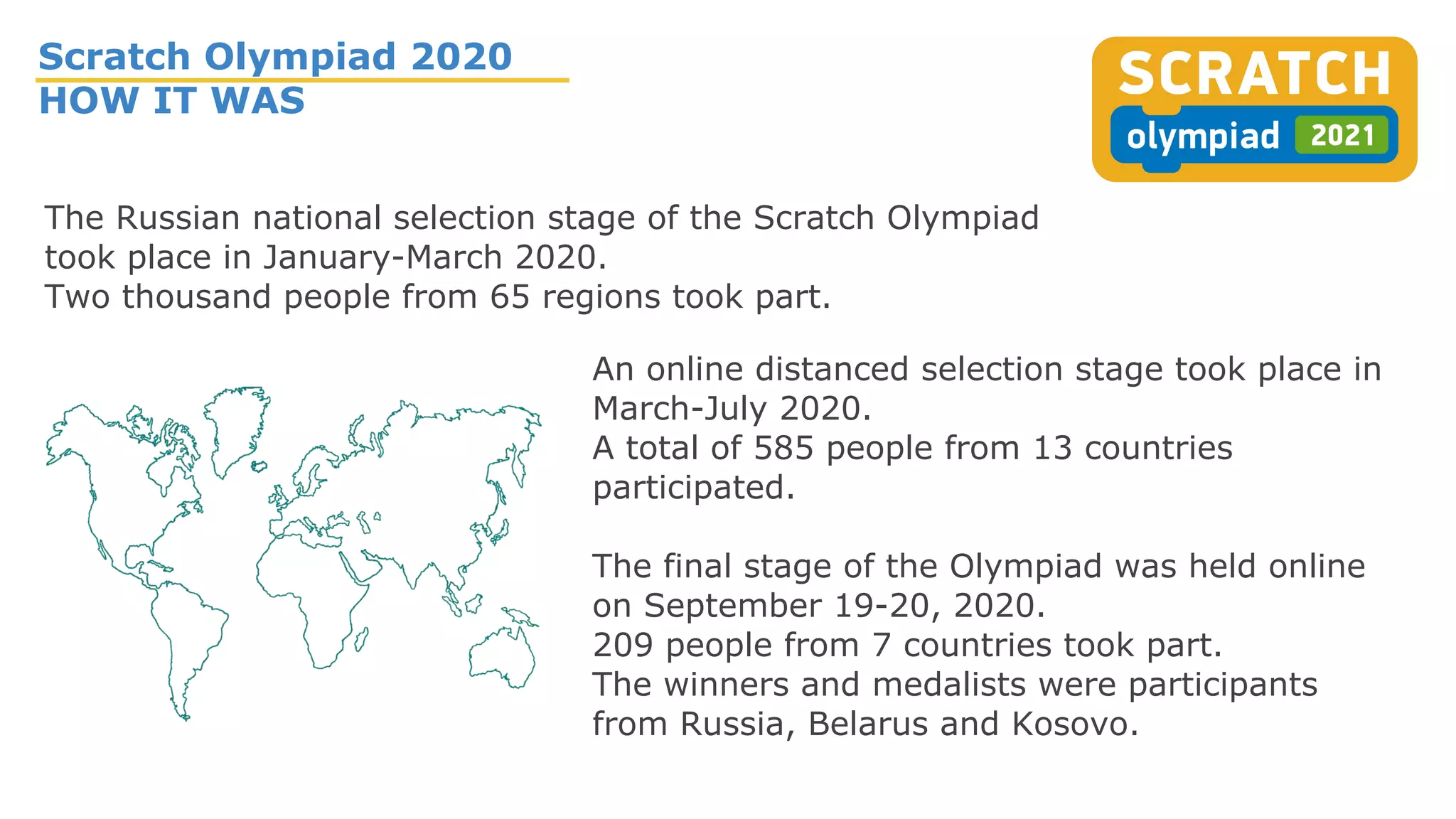 An online distanced selection stage took place in
March-July 2020.
A total of 585 people from 13 countries
participated.
Scratch Olympiad 2020
HOW IT WAS
The final stage of the Olympiad was held online
on September 19-20, 2020.
209 people from 7 countries took part.
The winners and medalists were participants
from Russia, Belarus and Kosovo.
The Russian national selection stage of the Scratch Olympiad
took place in January-March 2020.
Two thousand people from 65 regions took part.
 