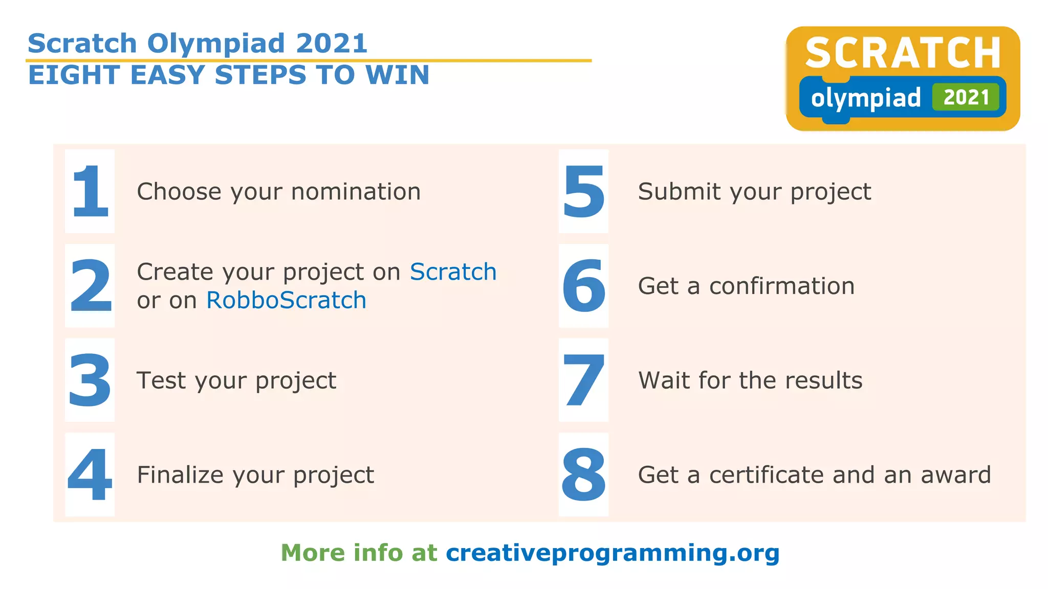Scratch Olympiad 2021
EIGHT EASY STEPS TO WIN
More info at creativeprogramming.org
1 Choose your nomination
5 Submit your project
2 Create your project on Scratch
or on RobboScratch 6 Get a confirmation
3 Test your project
7 Wait for the results
4 Finalize your project
8 Get a certificate and an award
 