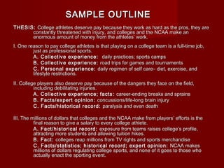 THESIS:THESIS: College athletes deserve pay because they work as hard as the pros, they areCollege athletes deserve pay because they work as hard as the pros, they are
constantly threatened with injury, and colleges and the NCAA make anconstantly threatened with injury, and colleges and the NCAA make an
enormous amount of money from the athletes’ work.enormous amount of money from the athletes’ work.
I. One reason to pay college athletes is that playing on a college team is a full-time job,I. One reason to pay college athletes is that playing on a college team is a full-time job,
just as professional sports.just as professional sports.
A. Collective experience:A. Collective experience: daily practices; sports campsdaily practices; sports camps
B. Collective experience:B. Collective experience: road trips for games and tournamentsroad trips for games and tournaments
C. Personal experience:C. Personal experience: daily regimen of self care– diet, exercise, anddaily regimen of self care– diet, exercise, and
lifestyle restrictions.lifestyle restrictions.
II. College players also deserve pay because of the dangers they face on the field,II. College players also deserve pay because of the dangers they face on the field,
including debilitating injuries.including debilitating injuries.
A. Collective experience; facts:A. Collective experience; facts: career-ending breaks and sprainscareer-ending breaks and sprains
B. Facts/expert opinion:B. Facts/expert opinion: concussions/life-long brain injuryconcussions/life-long brain injury
C. Facts/historical record:C. Facts/historical record: paralysis and even deathparalysis and even death
III. The millions of dollars that colleges and the NCAA make from players’ efforts is theIII. The millions of dollars that colleges and the NCAA make from players’ efforts is the
final reason to give a salary to every college athlete.final reason to give a salary to every college athlete.
A. Fact/historical record:A. Fact/historical record: exposure from teams raises college’s profile,exposure from teams raises college’s profile,
attracting more students and allowing tuition hikes.attracting more students and allowing tuition hikes.
B. Fact:B. Fact: colleges reap millions from TV rights and sports merchandisecolleges reap millions from TV rights and sports merchandise
C. Facts/statistics; historical record; expert opinion:C. Facts/statistics; historical record; expert opinion: NCAA makesNCAA makes
millions of dollars regulating college sports, and none of it goes to those whomillions of dollars regulating college sports, and none of it goes to those who
actually enact the sporting event.actually enact the sporting event.
SAMPLE OUTLINESAMPLE OUTLINE
 