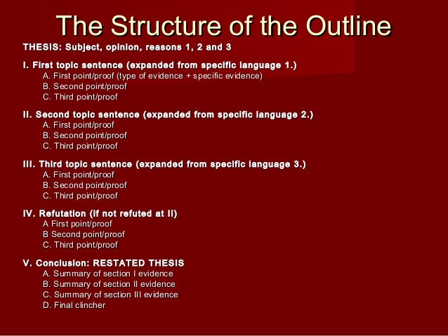 scratch outline for essay example