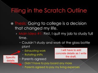 Filling in the Scratch OutlineThesis: Going to college is a decision that changed my life.Main Idea #1: First, I quit my job to study full time.Couldn’t study and work at the glass bottle plant Exhausting workRotating shiftsParents agreedDidn’t have to pay board any moreParents agreed to pay my living expensesI will have to add concrete details as I write the draft.Specific details