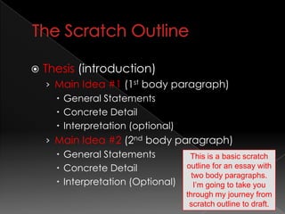 The Scratch OutlineThesis (introduction)Main Idea #1 (1st body paragraph)General StatementsConcrete DetailInterpretation (optional)Main Idea #2 (2ndbody paragraph)General StatementsConcrete DetailInterpretation (Optional)This is a basic scratch outline for an essay with two body paragraphs. I’m going to take you through my journey from scratch outline to draft.