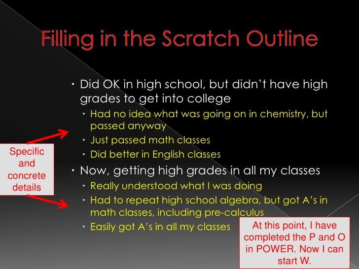 From the Scratch Outline to the Essay Draft