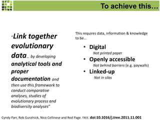 To achieve this…

Link together
evolutionary
data… by developing
“

analytical tools and
proper
documentation and

This requires data, information & knowledge
to be…

• Digital
Not printed paper

• Openly accessible
Not behind barriers (e.g. paywalls)

• Linked-up
Not in silos

then use this framework to
conduct comparative
analyses, studies of
evolutionary process and
biodiversity analyses”
Cyndy Parr, Rob Guralnick, Nico Cellinese and Rod Page. TREE. doi:10.1016/j.tree.2011.11.001

 