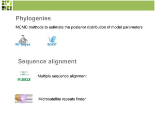 Phylogenies
MCMC methods to estimate the posterior distribution of model parameters

Sequence alignment
Multiple sequence alignment

Microsatellite repeats finder

 