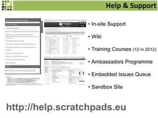 Help & Support
• In-site Support

• Wiki
• Training Courses (12 in 2012)

• Ambassadors Programme
• Embedded Issues Queue

• Sandbox Site

http://help.scratchpads.eu

 