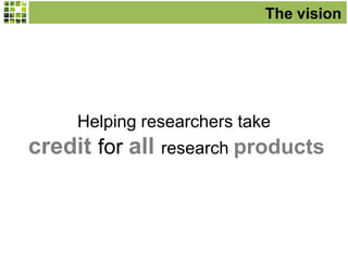 The vision

Helping researchers take

credit for all research products

 