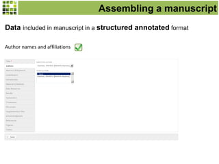 Assembling a manuscript
Data included in manuscript in a structured annotated format
Author names and affiliations

 