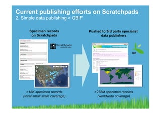 Current publishing efforts on Scratchpads
2. Simple data publishing > GBIF

       Specimen records            Pushed to 3rd party specialist
        on Scratchpads                   data publishers




      >18K specimen records           >276M specimen records
   (local small scale coverage)         (worldwide coverage)
 