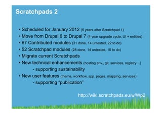 Scratchpads 2

 •  Scheduled for January 2012 (5 years after Scratchpad 1)
 •  Move from Drupal 6 to Drupal 7 (4 year upgrade cycle, UI + entities)
 •  67 Contributed modules (31 done, 14 untested, 22 to do)
 •  52 Scratchpad modules (28 done, 14 untested, 10 to do)
 •  Migrate current Scratchpads
 •  New technical enhancements (hosting env., git, services, registry…)
         - supporting sustainability
 •  New user features (theme, workflow, spp. pages, mapping, services)
         - supporting “publication”

                                   http://wiki.scratchpads.eu/w/Wp2
 