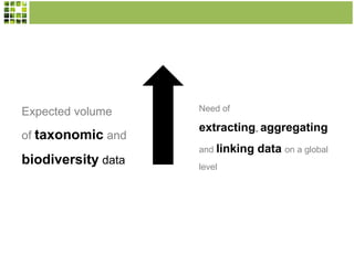 Expected volume
of taxonomic and
biodiversity data
Need of
extracting, aggregating
and linking data on a global
level
 