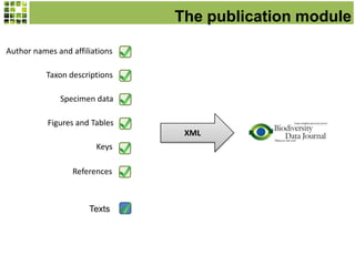 XML
Figures and Tables
Keys
References
Texts
The publication module
Author names and affiliations
Taxon descriptions
Specimen data
 