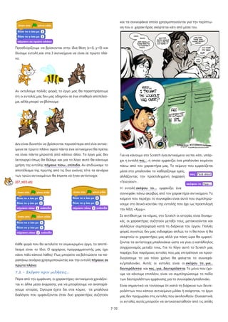 και τα συννεφάκια οποία χρησιμοποιούνται για την περίπτωση που ο χαρακτήρας σκέφτεται κάτι από μέσα του.

Προσδιορίζουμε να βρίσκονται στην ίδια θέση (x=0, y=0) και
δίνουμε εντολή και στα 3 αντικείμενα να είναι σε πρώτο πλάνο.

Αν εκτελούμε πολλές φορές το έργο μας θα παρατηρήσουμε
ότι οι εντολές μας δεν μας οδηγούν σε ένα σταθερό αποτέλεσμα, αλλά μπορεί να βλέπουμε:

Δεν είναι δυνατόν να βρίσκονται περισσότερα από ένα αντικείμενα σε πρώτο πλάνο αφού πάντα ένα αντικείμενο θα πρέπει
να είναι πάντα μπροστά από κάποιο άλλο. Το έργο μας δεν

Για να κάνουμε στο Scratch ένα αντικείμενο να πει κάτι, υπάρ-

λειτουργεί όπως θα θέλαμε και για το λόγο αυτό θα κάνουμε

χει η εντολή πες.... η οποία εμφανίζει ένα μπαλονάκι κειμένου

χρήση της εντολής πήγαινε πίσω...επίπεδα. Αν επιδιώκαμε το

πάνω από τον χαρακτήρα μας. Το κείμενο που εμφανίζεται

αποτέλεσμα της πρώτης από τις δυο εικόνες τότε τα σενάρια

μέσα στο μπαλονάκι το καθορίζουμε εμείς,

των τριών αντικειμένων θα έπρεπε να ήταν αντίστοιχα:

αλλάζοντας την προεπιλεγμένη έκφραση

[07_π03.sb]

«Γεια σου!».
Η εντολή σκέψου το..., εμφανίζει ένα
συννεφάκι πάνω ακριβώς από τον χαρακτήρα-αντικείμενο. Το
κείμενο που περιέχει το συννεφάκι είναι αυτό που συμπληρώνουμε στο λευκό κουτάκι της εντολής που έχει ως προεπιλογή
την λέξη: «Χμμμ».
Σε αντίθεση με τα κόμικς, στο Scratch οι ιστορίες είναι δυναμικές, οι χαρακτήρες συζητούν μεταξύ τους, μετακινούνται και
αλλάζουν συμπεριφορά κατά τη διάρκεια του έργου. Πολλές
φορές συνεπώς δεν μας ενδιαφέρει απλώς το τι θα πουν ή θα
σκεφτούν οι χαρακτήρες μας αλλά για πόση ώρα θα εμφανίζονται τα αντίστοιχα μπαλονάκια ώστε να γίνει ο κατάλληλος

Κάθε φορά που θα εκτελείτε το συγκεκριμένο έργο, το αποτέ-

συγχρονισμός μεταξύ τους. Για το λόγο αυτό το Scratch μας

λεσμα είναι το ίδιο; Ο αρχάριος προγραμματιστής μας έχει

παρέχει δυο παρόμοιες εντολές που μας επιτρέπουν να προσ-

κάνει πάλι κάποιο λάθος! Πως μπορείτε να βελτιώσετε τα πα-

διορίσουμε το για πόσο χρόνο θα φαίνεται το συννεφά-

ραπάνω σενάρια χρησιμοποιώντας και την εντολή πήγαινε σε

κι/μπαλονάκι. Αυτές οι εντολές είναι οι σκέψου το...για...

πρώτο πλάνο;

δευτερόλεπτα και πες...για...δευτερόλεπτα. Το μόνο που έχο-

7.2 - Σκέψου πριν μιλήσεις...

υμε να κάνουμε επιπλέον, είναι να συμπληρώσουμε το πεδίο

Πέρα από την εμφάνιση, οι χαρακτήρες-αντικείμενα χρειάζον-

των δευτερολέπτων εμφάνισης για το συννεφάκι/μπαλονάκι.

ται κι άλλα μέσα έκφρασης για να μπορέσουμε να αναπαρά-

Είναι σημαντικό να τονίσουμε ότι κατά τη διάρκεια των δευτε-

γουμε ιστορίες. Σίγουρα έχετε δει στα κόμικς

τα μπαλόνια

ρολέπτων που κάποιο αντικείμενο μιλάει ή σκέφτεται, το έργο

διαλόγου που εμφανίζονται όταν δυο χαρακτήρες συζητούν

μας δεν προχωράει στις εντολές που ακολουθούν. Ουσιαστικά,
οι εντολές αυτές μπορούν να αντικατασταθούν από τις απλές
7-70

 