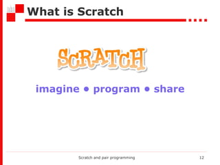 What is  Scratch Scratch and pair programming imagine • program • share 