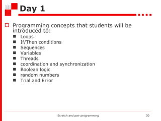Day 1 Programming concepts that students will be introduced to: Loops  If/Then conditions Sequences Variables Threads coordination and synchronization Boolean logic random numbers Trial and Error Scratch and pair programming 