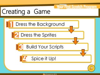 Scratch programming | PPTX